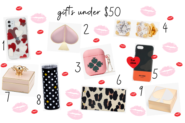 Last Minute Gift Ideas Under $50 | Get It Before Christmas - Kelsie Kristine